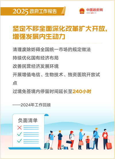 高水平对外开放.gif