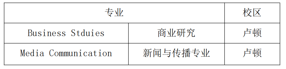 专业介绍.png 专业介绍.png