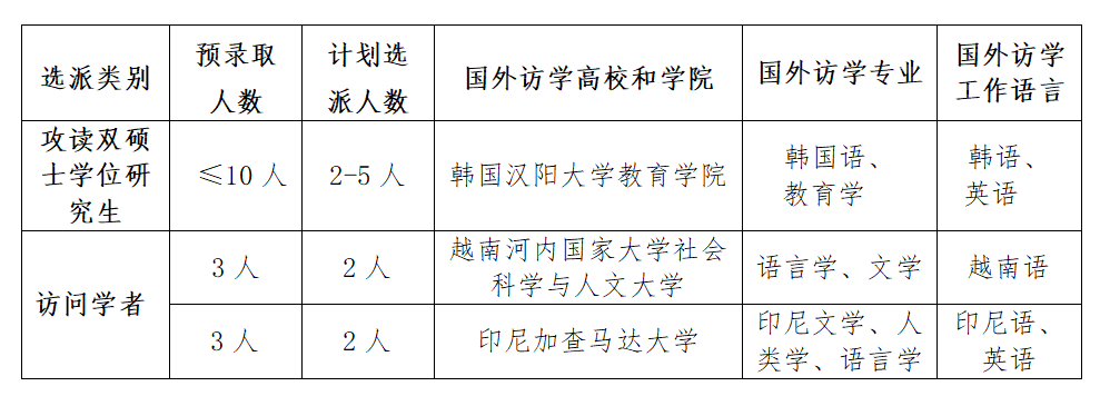 招聘信息.png 招聘信息.png