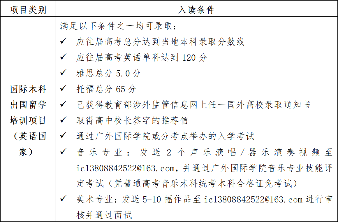 入学方式1.png