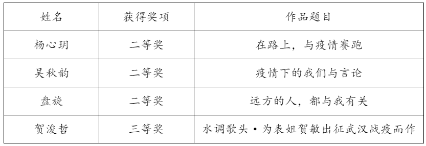 微信截图_20200924105220.png