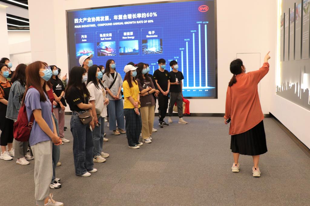 参观比亚迪公司.jpg 参观比亚迪公司.jpg