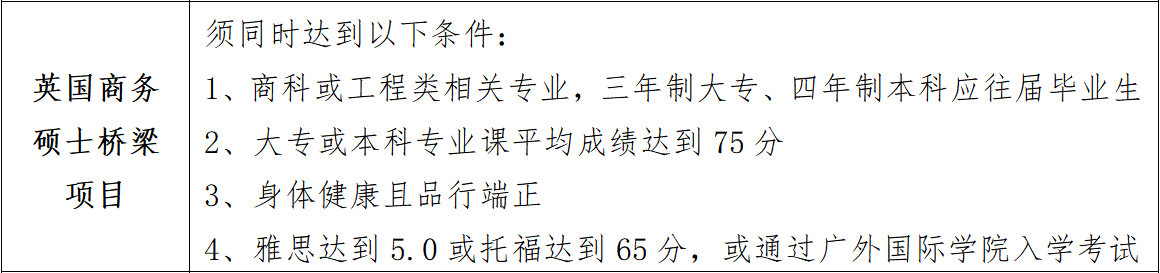入学方式3.png