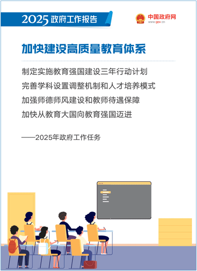 高质量教育体系.gif 高质量教育体系.gif