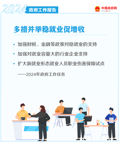 多措并举稳就业.gif