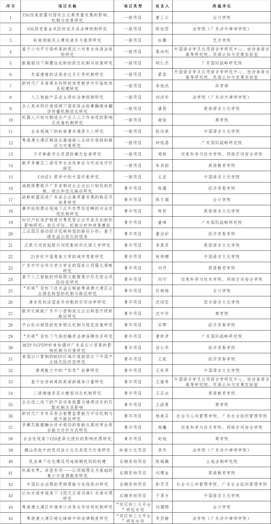 图.png 图.png