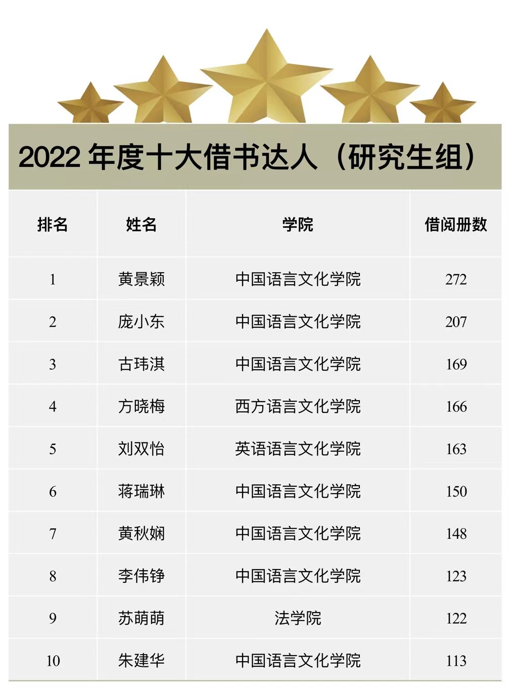 研究生.jpg