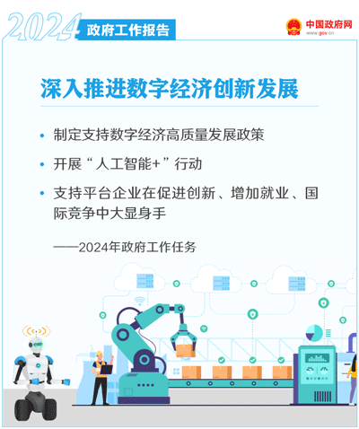 深入推进数字经济创新发展.gif