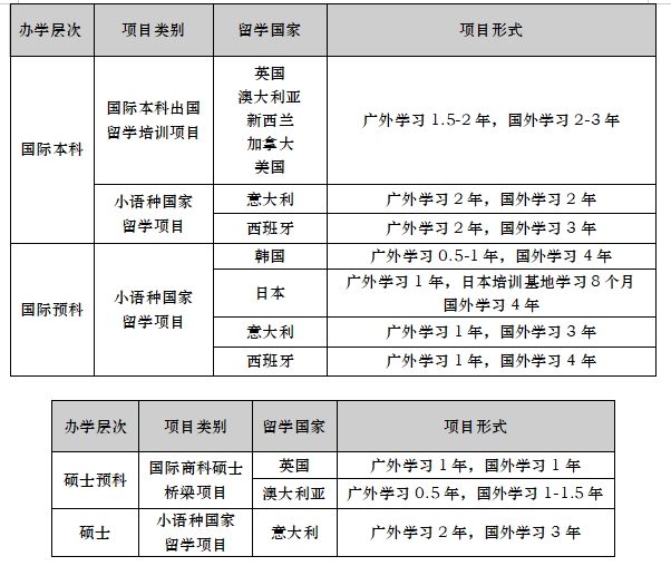 微信截图_20210531141150.png 微信截图_20210531141150.png