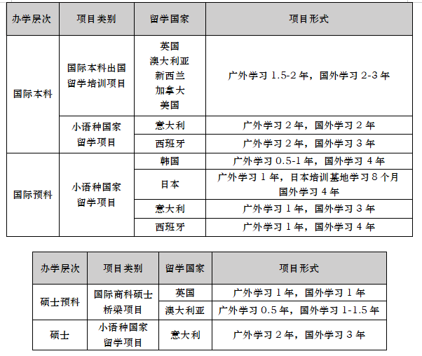 微信截图_20210531141150.png