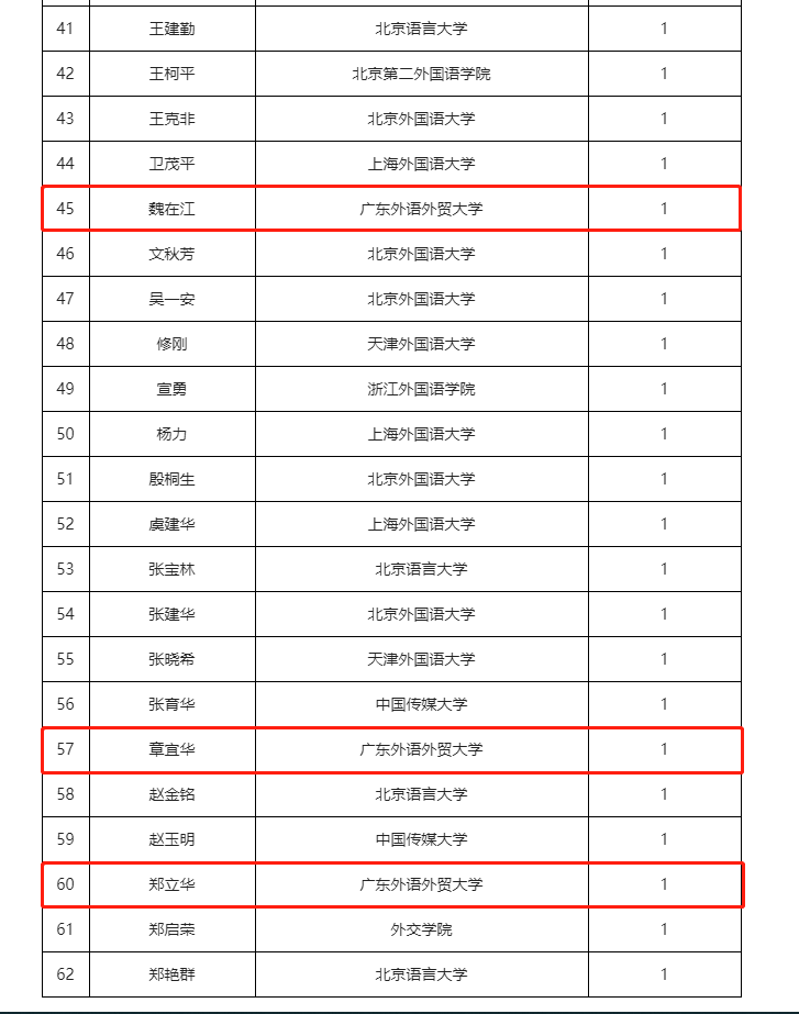 微信图片_20220521102027.png