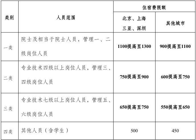WeChatdf592831470a7ea481af6198e8d5334d.png WeChatdf592831470a7ea481af6198e8d5334d.png