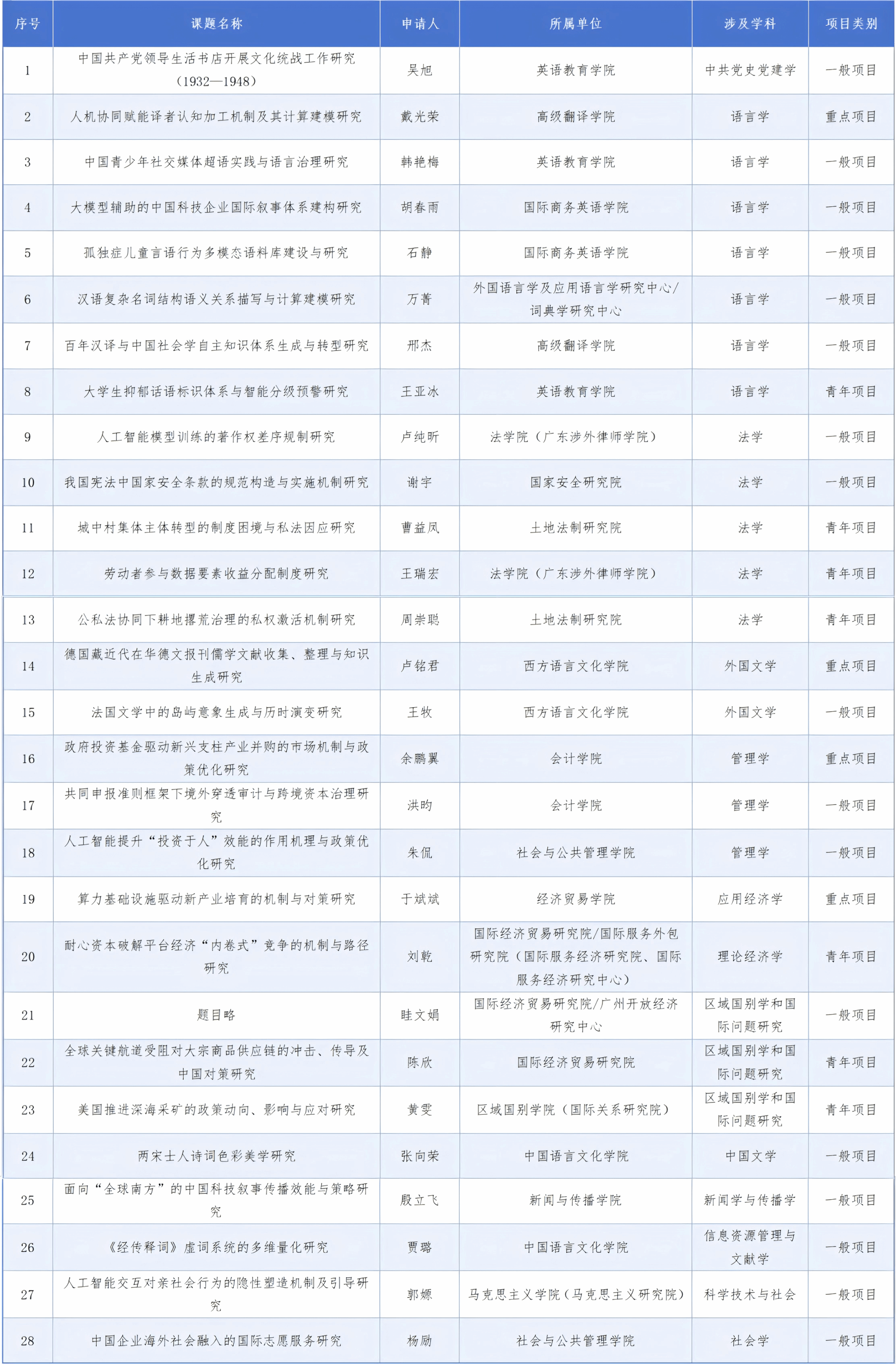 微信图片_20261009210656_32_165.png